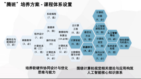 新闻客户端论文免费毕业论文10000字