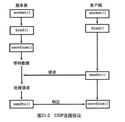 移动新闻客户端抓取原理澎湃新闻客户端的定位分析