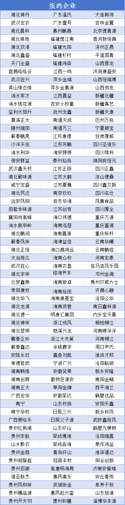 关于养殖联盟资讯官网下载手机版的信息-第2张图片-亚星游戏官网
