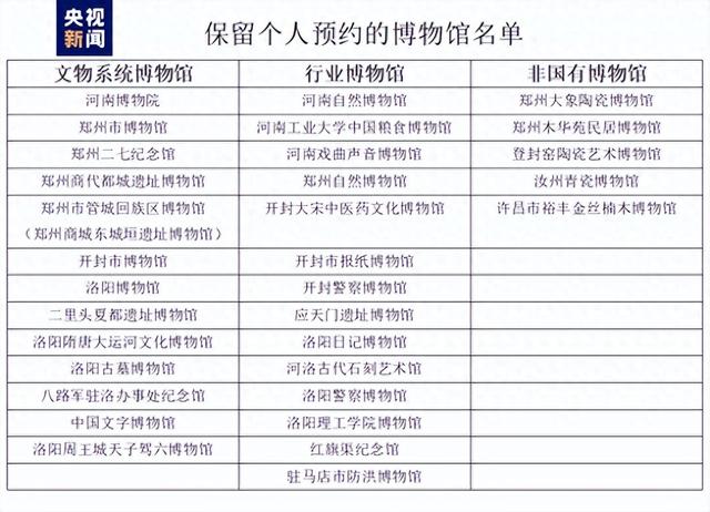 关于新闻客户端组织架构图怎么做的信息-第2张图片-亚星游戏官网