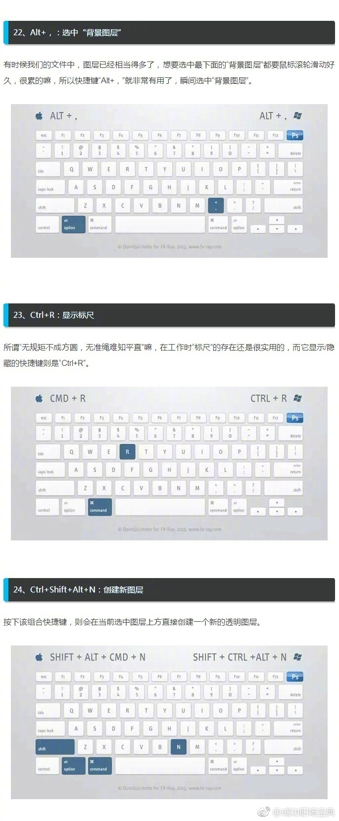 苹果手机浏览新闻快捷键苹果手机怎么设置新闻消息不提醒-第2张图片-亚星游戏官网