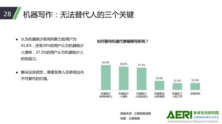 关于没有大数据的新闻客户端的信息-第2张图片-亚星游戏官网