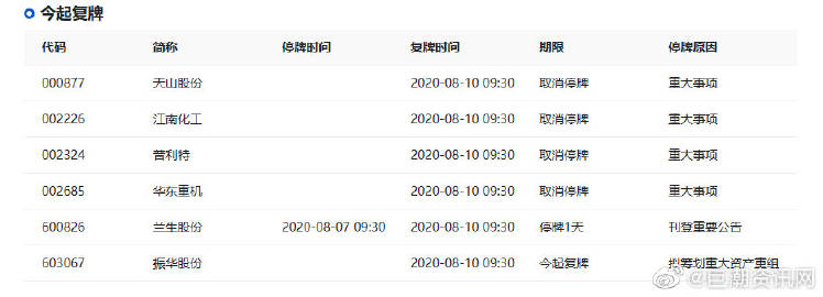 巨潮资讯网手机怎么下载巨潮资讯怎么下载财务报表-第2张图片-亚星游戏官网