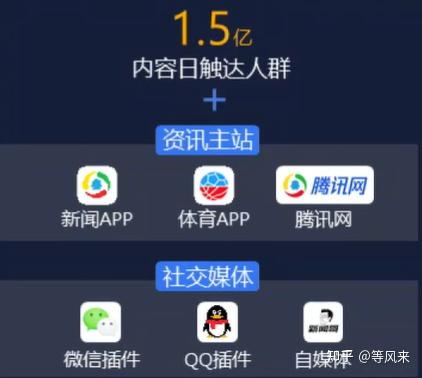 新闻客户端的推广新闻客户端建设重要性-第2张图片-亚星游戏官网