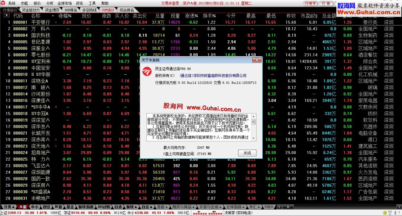 手机通达信资讯看不到通达信手机与电脑如何同步-第2张图片-亚星游戏官网