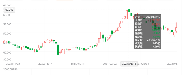 新闻类客户端日活达到多少合格新闻客户端是指什么-第2张图片-太平洋在线下载