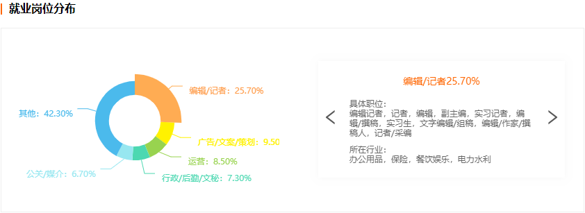 新闻学用苹果电脑好吗知乎2024年最建议买的笔记本