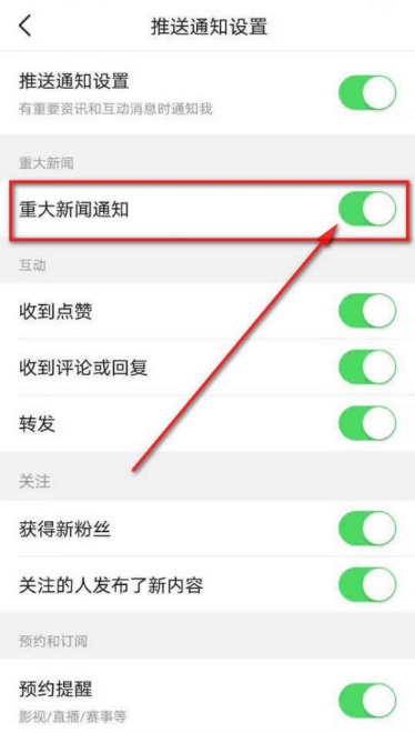 头条新闻改字大小苹果听新闻字体大小放大字体缩小字体-第2张图片-亚星游戏官网