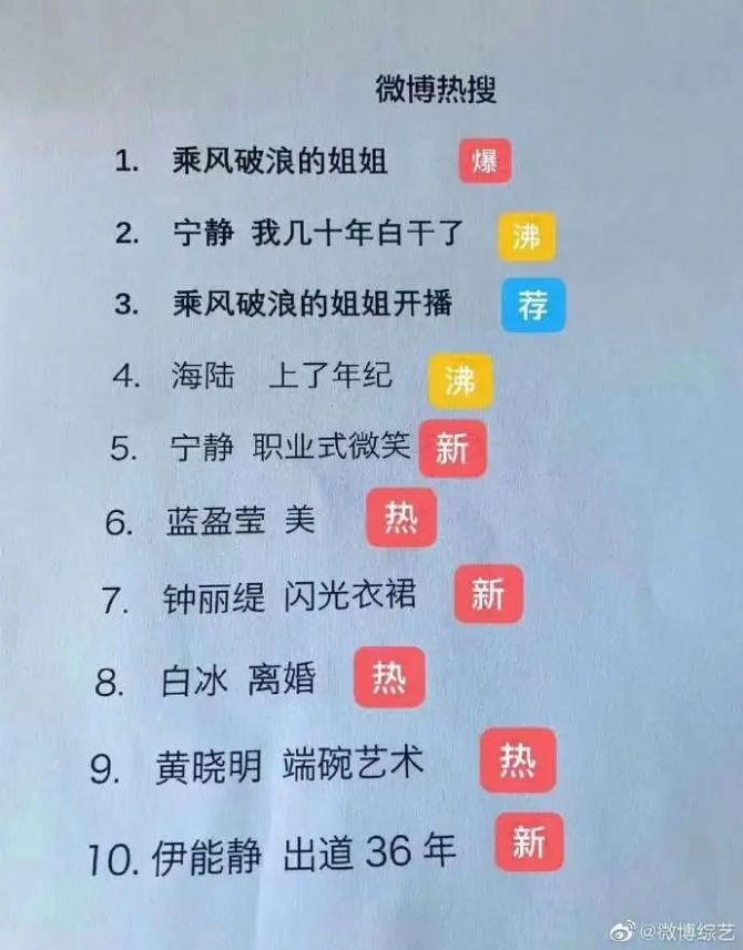 新浪新闻客户端的含义新浪新闻客户端新浪新闻客户端-第2张图片-亚星游戏官网