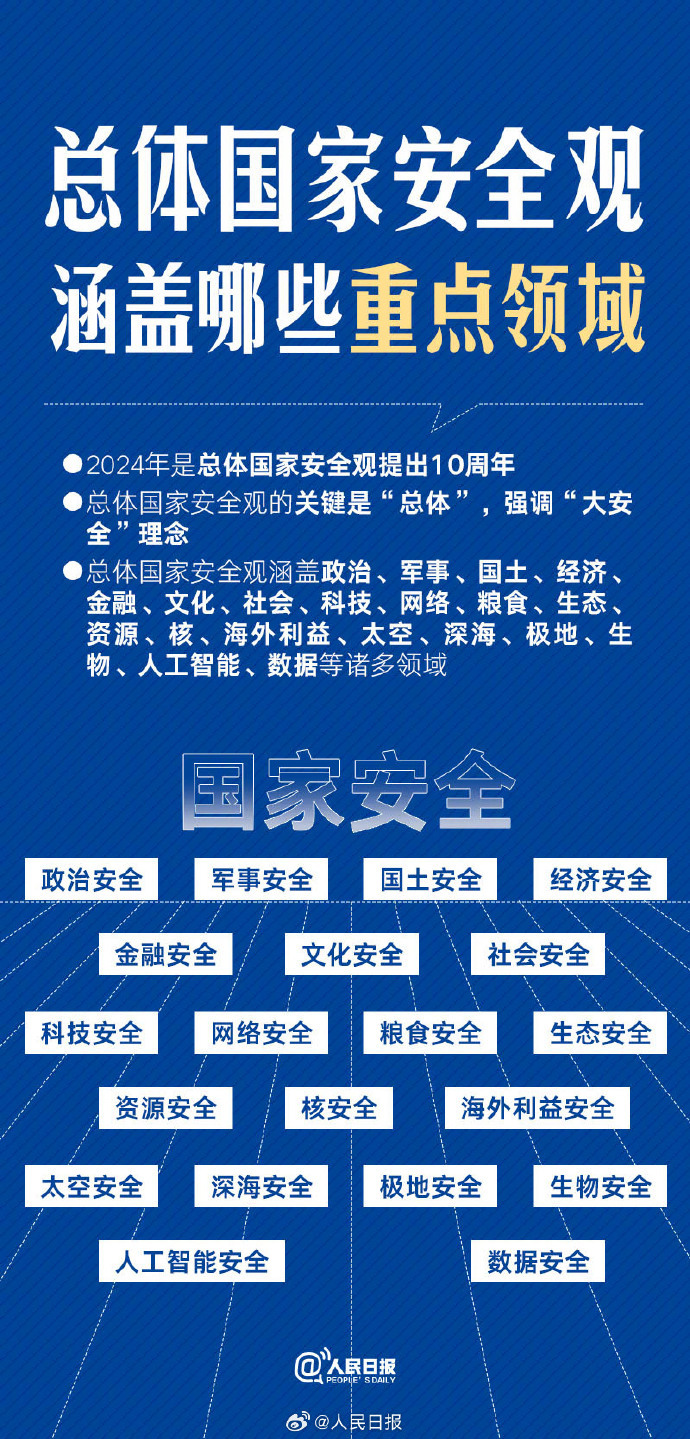 中国检察日报客户端解放日报电子版官网2024-第2张图片-亚星游戏官网