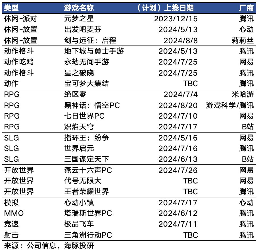 NFS安卓有客户端吗nfs热度工作室官方下载