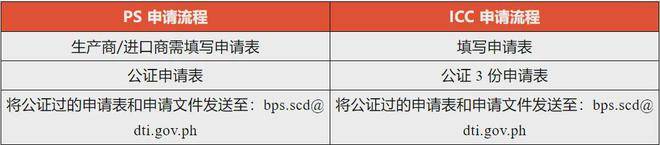 shopeeph苹果版中文shopeeofficialstore-第1张图片-亚星游戏官网