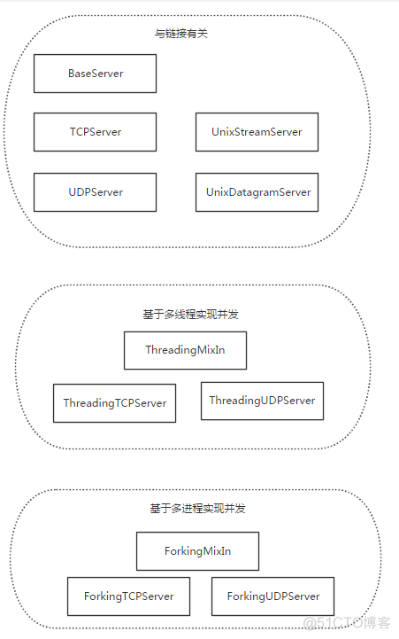 VROCKET传输客户端openrocket安装教程-第2张图片-亚星游戏官网