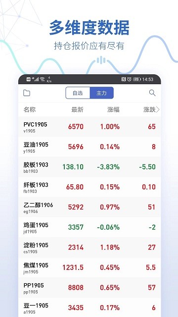 老款同花顺客户端同花顺旧版本官方下载-第1张图片-亚星游戏官网