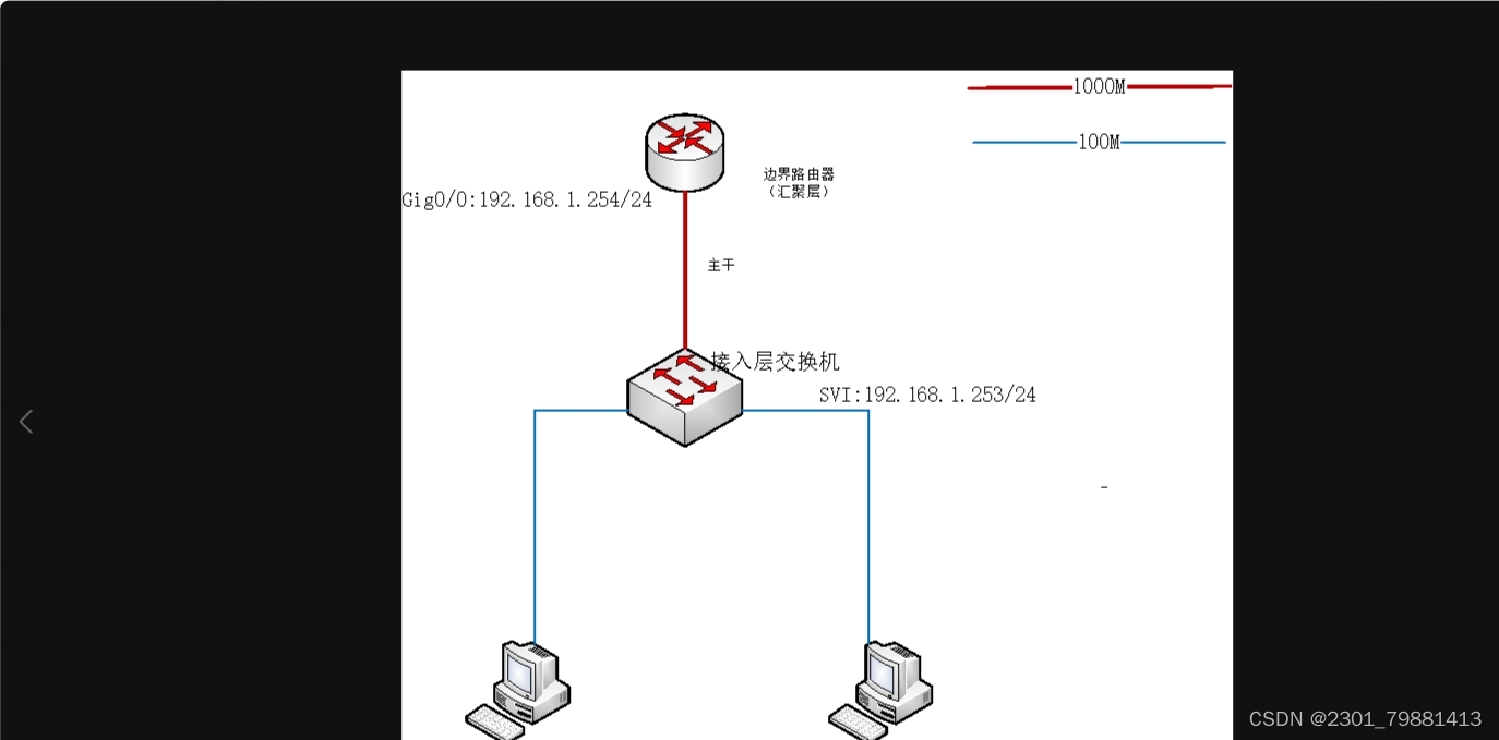telnet客户端和pctepconline客户端-第2张图片-亚星游戏官网